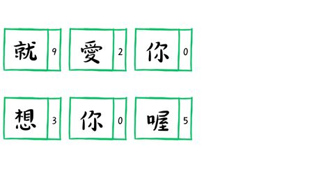 七的諧音|數字諧音:“0”開頭,“1”開頭,“2”開頭,“3”開頭,“4”開頭,“5”開頭,